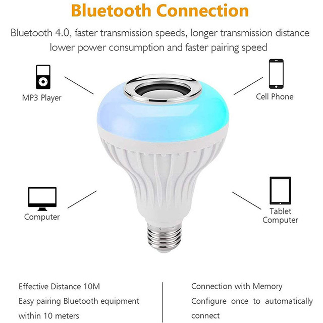 Wireless RGB Smart Music LED Bulbs Speaker 12W E27 Hot Sale Indoor  Remote Control Bulb