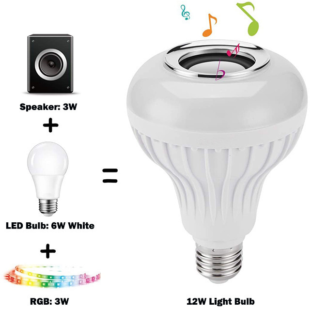 Wireless RGB Smart Music LED Bulbs Speaker 12W E27 Hot Sale Indoor  Remote Control Bulb