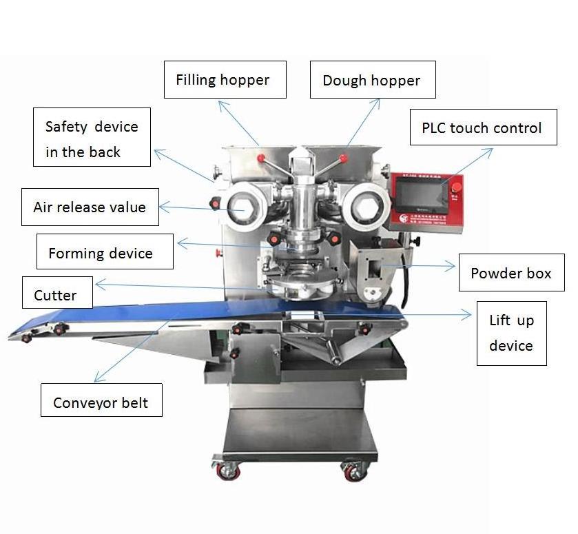 CE certified multifunctional automatic encrusting making mochi ice cream machine