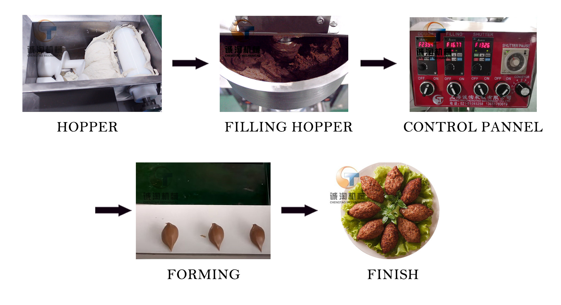 Small automatic kibbeh  encrusting making machine