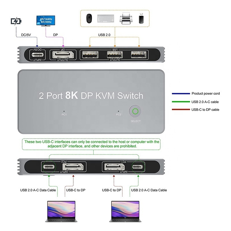 2-Port 2 Port Displayport and USB KVM Switch 4K 144Hz 8K 60Hz 1.4 DP USB KVM Switch