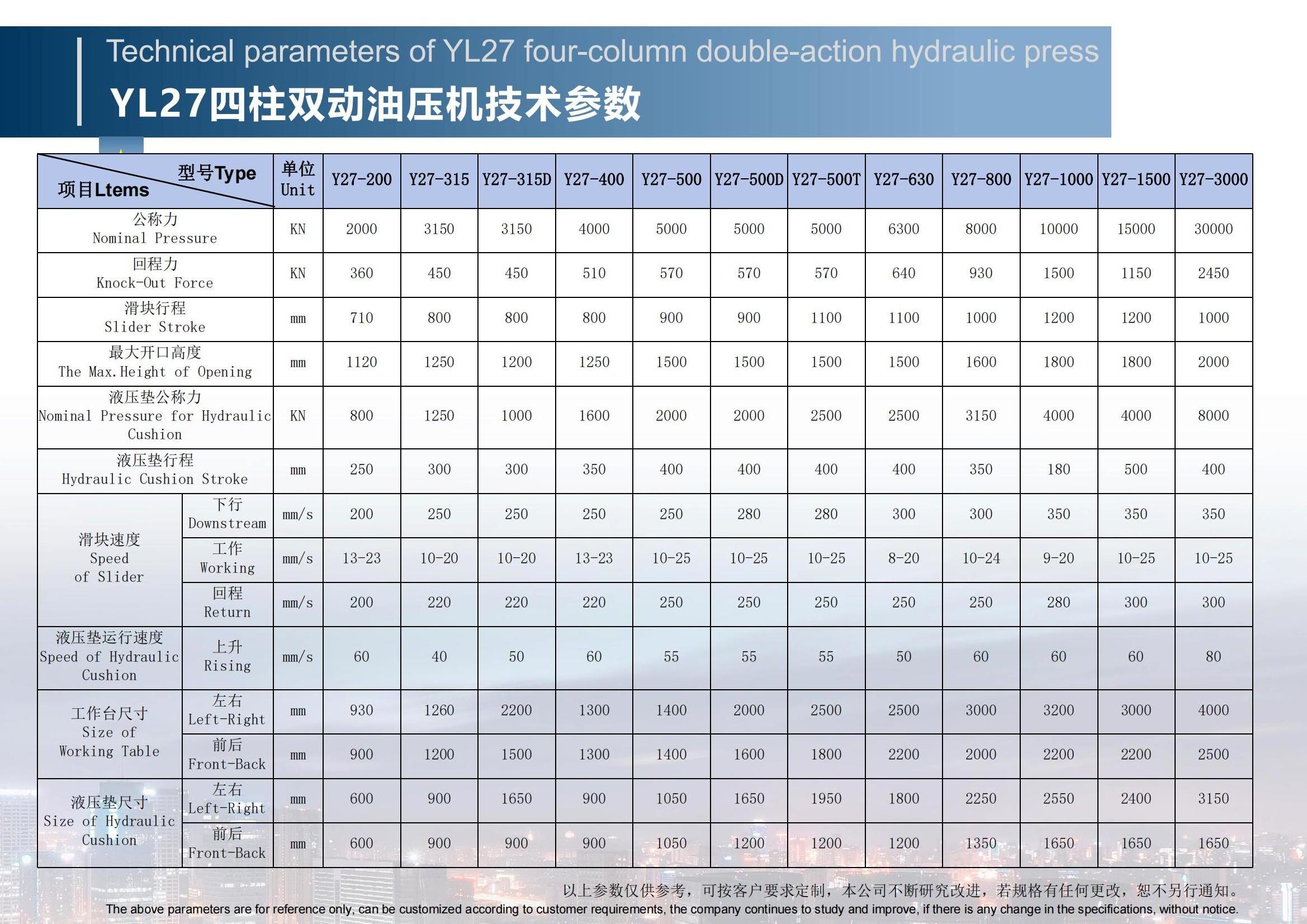 Automatic Four-column Hydraulic Deep Drawing Press Machine For Water Tanks Making