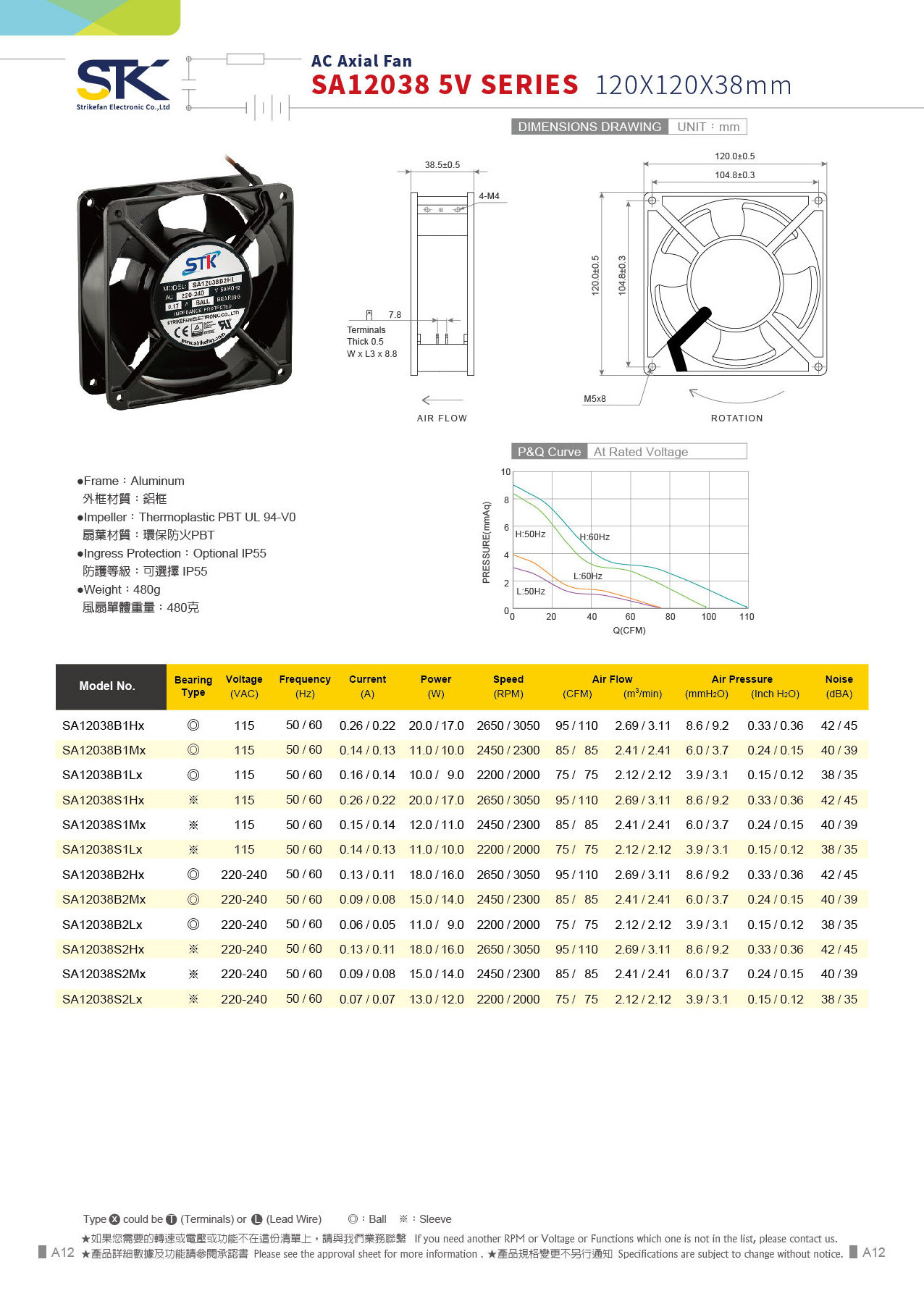 STK SA12038 5V 5BLADE SERIES 120*120*38mm AC FAN AXIAL HIGH SPEED INDUSTRIAL FAN COOLING ELECTRIC FAN