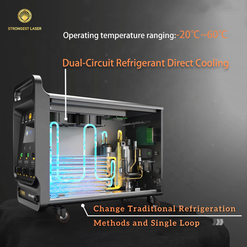 STRONGEST LASER Professional Hand-held laser welding machine apps operation 900W 1.2kW 1.5KW stainless steel welding machine