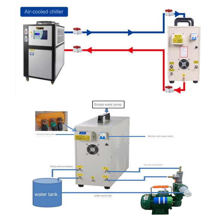 Handheld Heating Machine Forging Brazing High Frequency Induction Heating Machine Hardening Welding Equipment