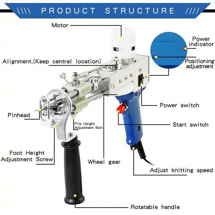 2-In-1 Portable Hand-Cut Pile And Loop Rug Tufting Gun For Carpet Making Machine For Wall Tapestry Making DIY