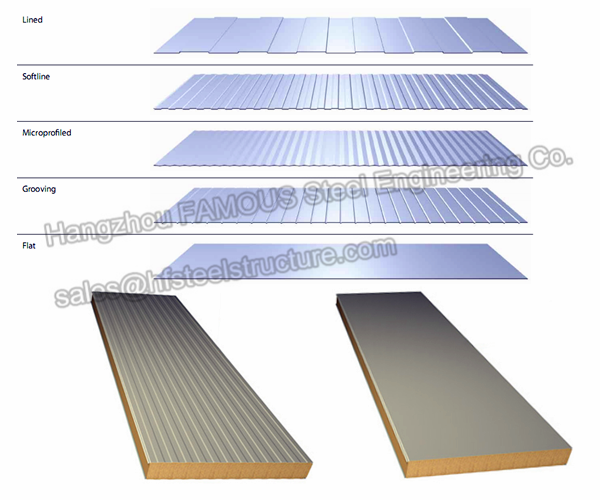 Enclosed Patio use Easy Installation Best Price Eps Sandwich Panel For Roof