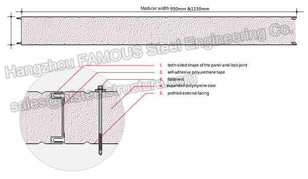 Enclosed Patio use Easy Installation Best Price Eps Sandwich Panel For Roof