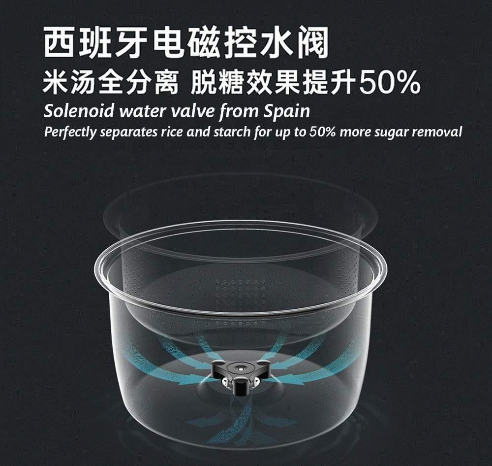 9 1 Multi-Purpose Smart Desugar Electric Rice Cooker Digital Drum Shape Plastic Housing Steel Inner Pot Includes Measuring Cup