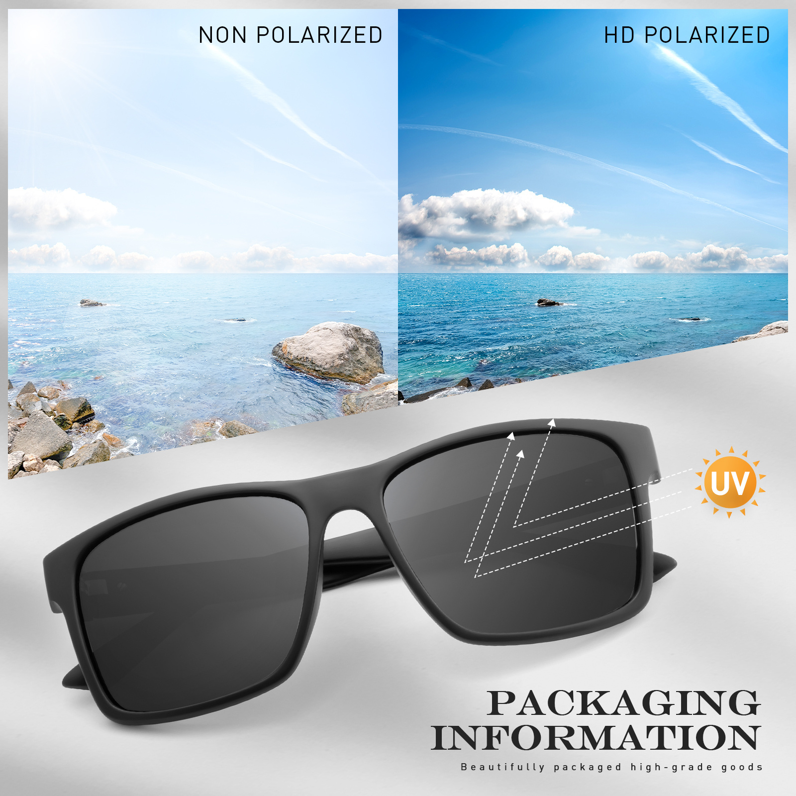 Trendy 2023 Polarized Luxury TAC Sun glasses Lens UV400 PC Frame Unisex Square Cat Sunglasses For Men Sunglasses