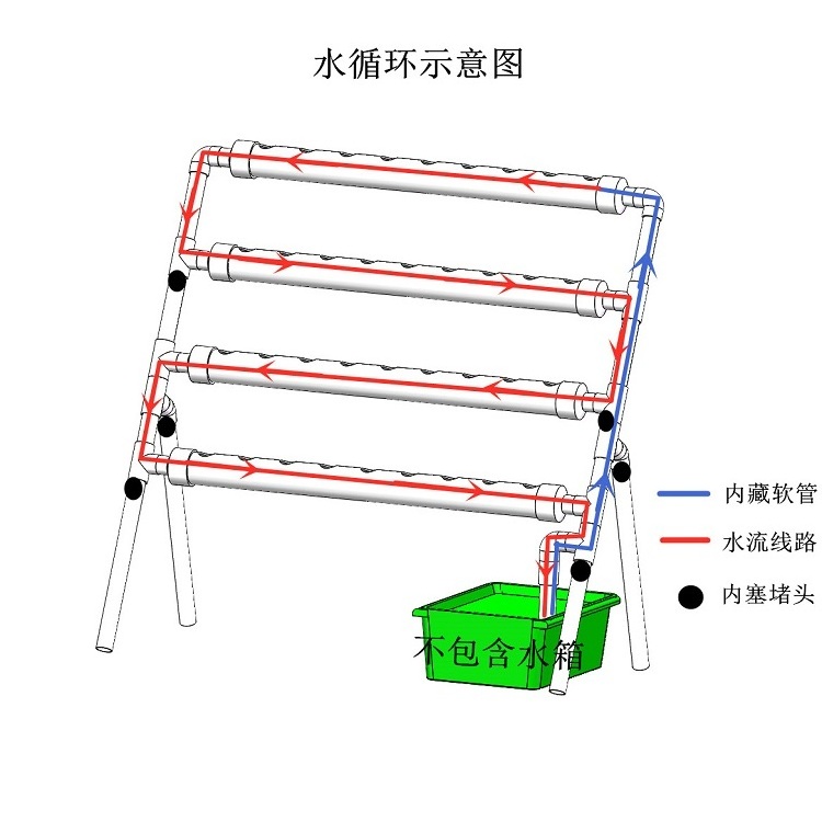 hydroponic tube square PVC pipe hydroponic for NFT system