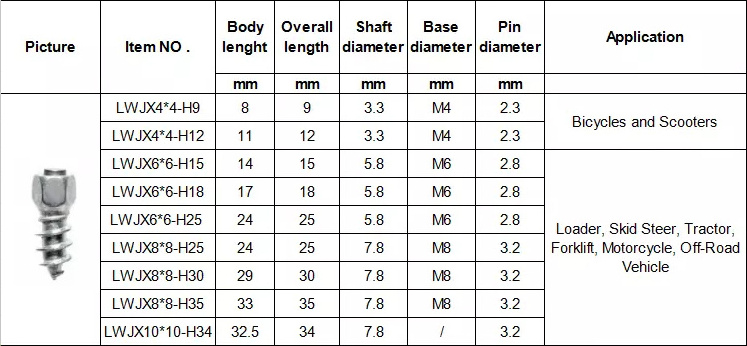 Zhuzhou Jinxin Carbide Snow Tire Studs Aluminum/steel Tyre Spikes