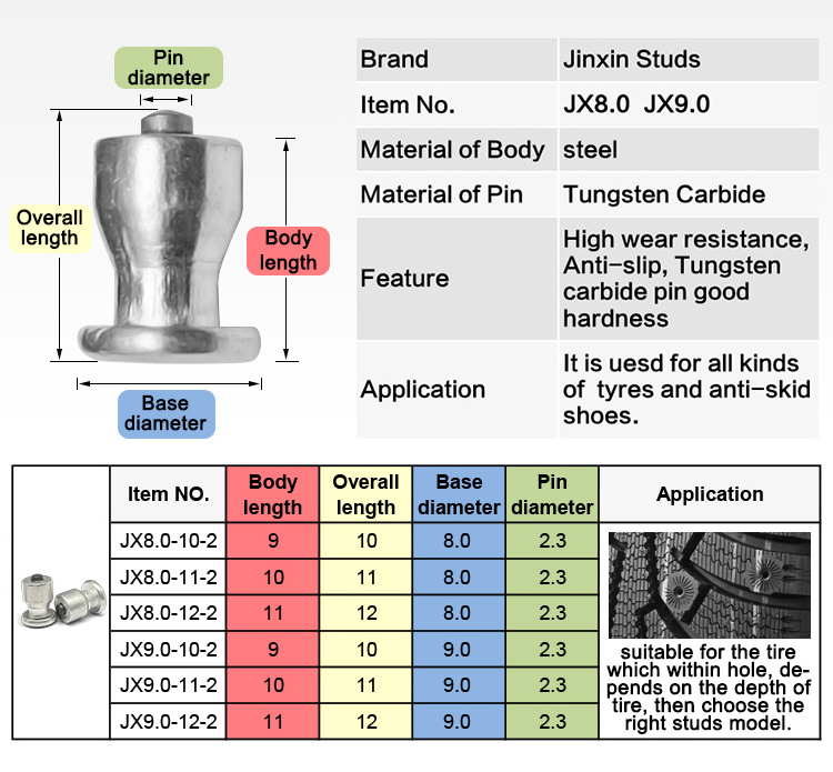 Zhuzhou Jinxin Carbide Snow Tire Studs Aluminum/steel Tyre Spikes