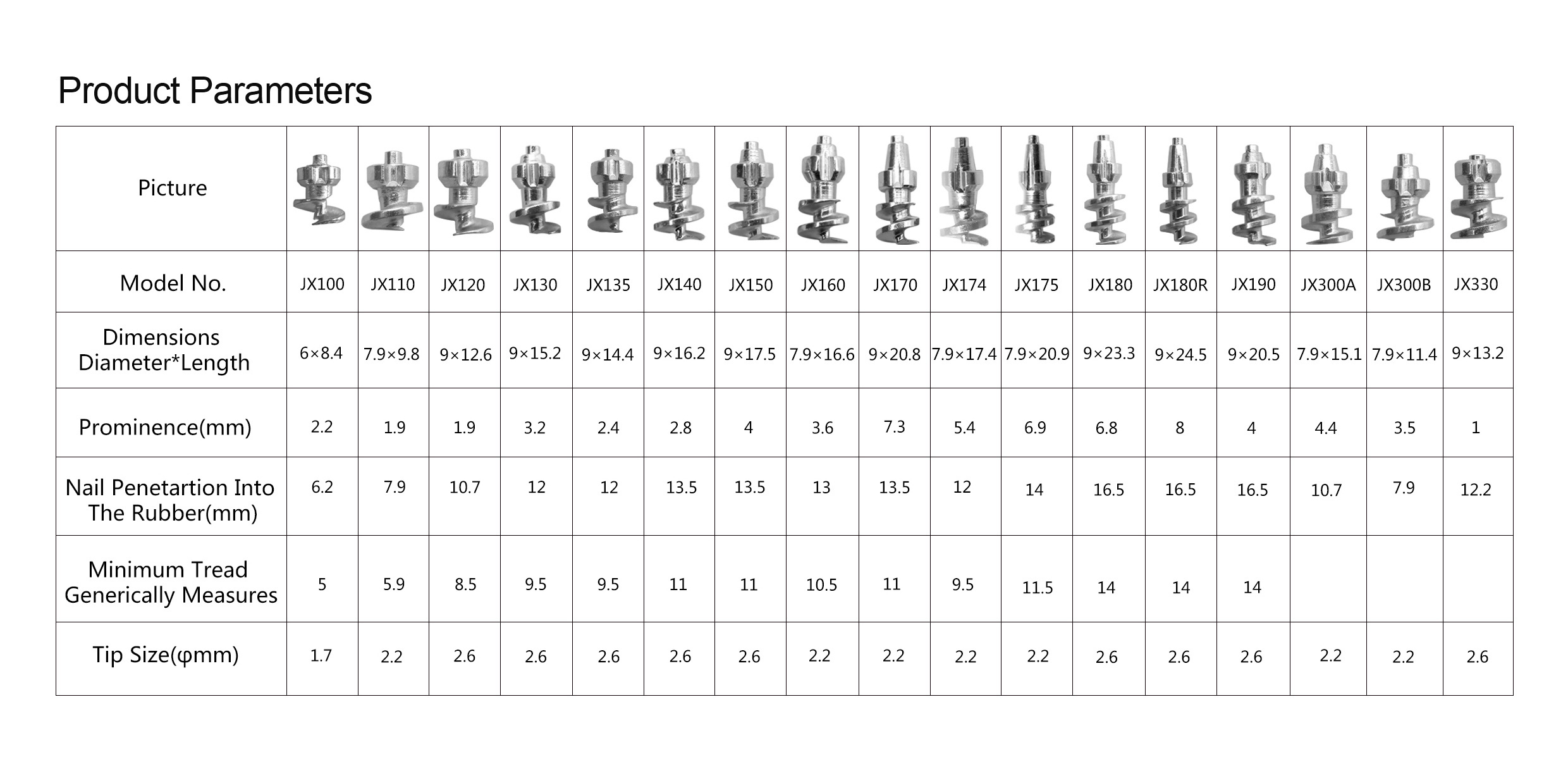 hot sale tire studs installation tools/assembling and removing are available