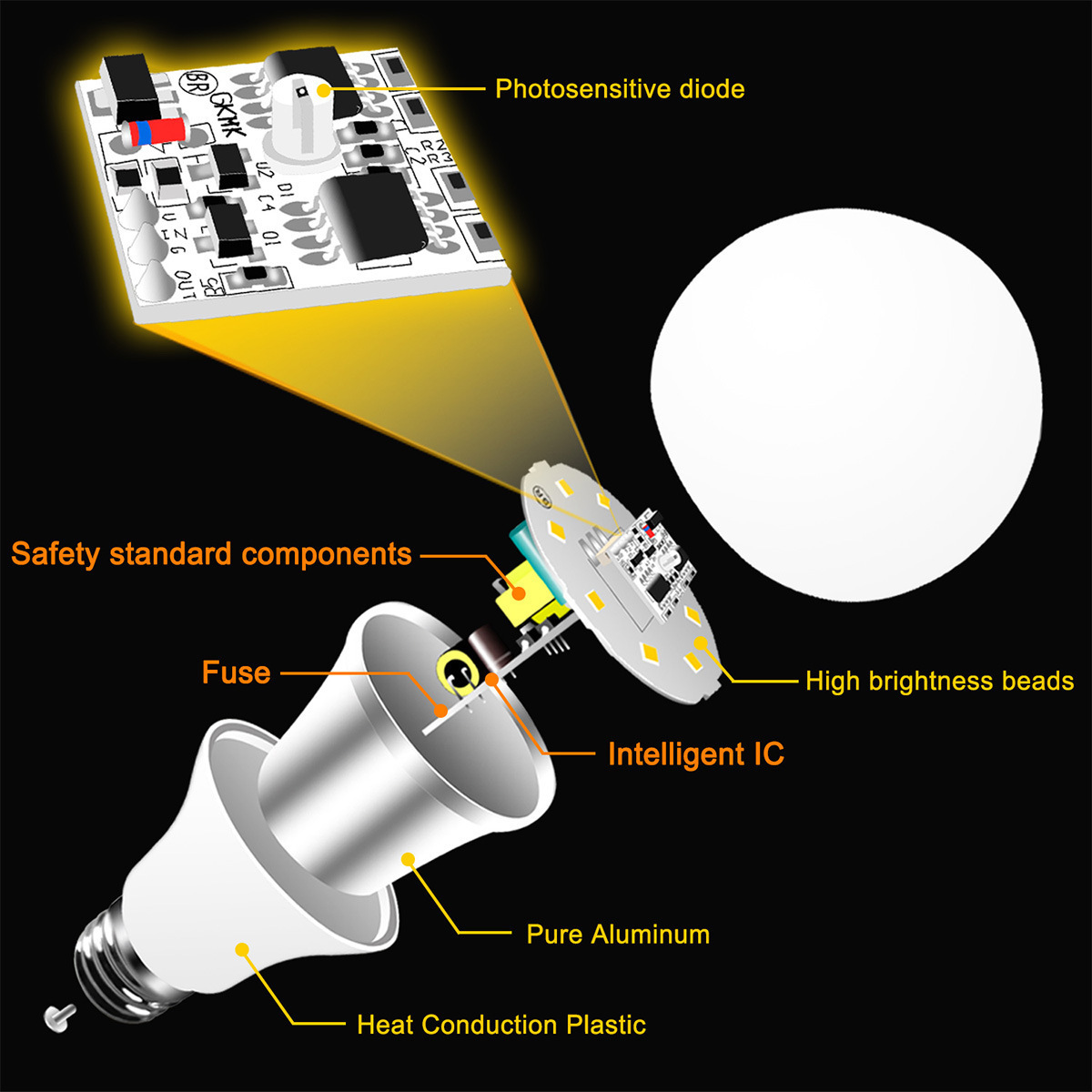 e27 dark sensor light sensor led bulb 5w 7w 9w 12w ac85-265v