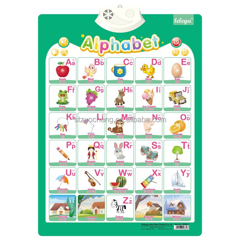 9 styles abc alphabet poster early Educational Toys Sound Book children kids Talking Posters for baby toddler