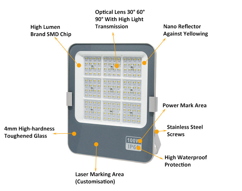 New Flood Lights IP66 Sport Portable Spotlight Outdoor 100W 200W Reflector Led 100W 200W