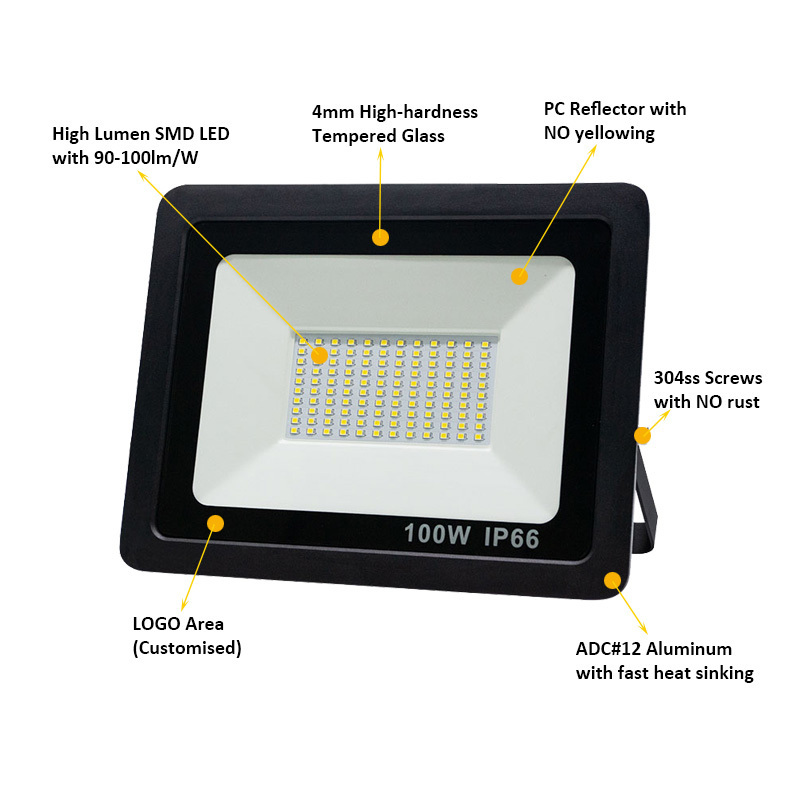 30w 100w 200w 300w Super Slim Portable Led Flood Lights SMD2835 High Lumen Chip Outdoor Floodlight