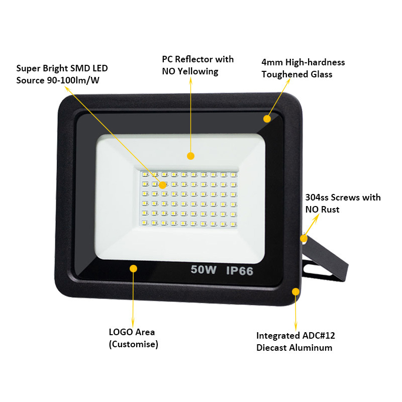 Cheap White Black Body IP66 Waterproof Outdoor Floodlight Reflector Garden Yard Led Flood Light 50W