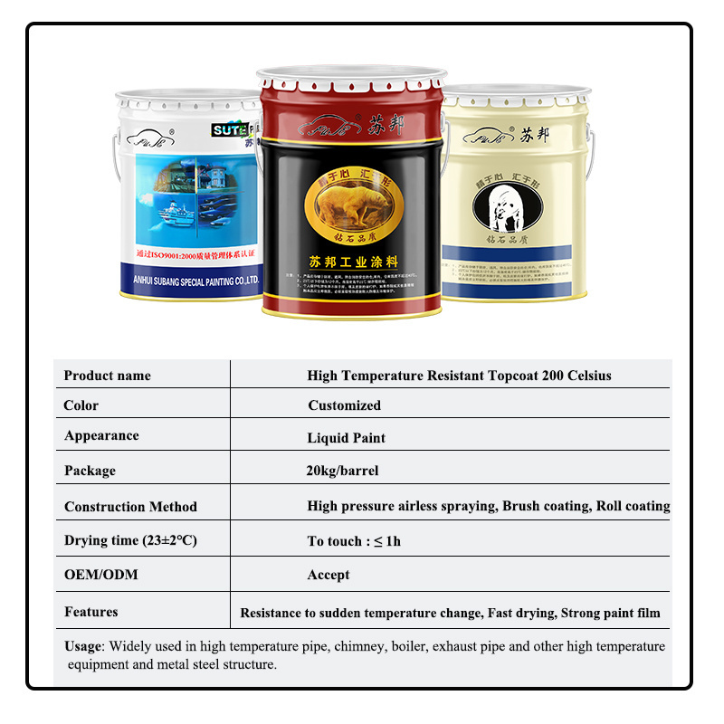 Heat Resistant Topcoat High Temperature Paint For Protection From Heat 200 Celsius from Professional Paint Factory