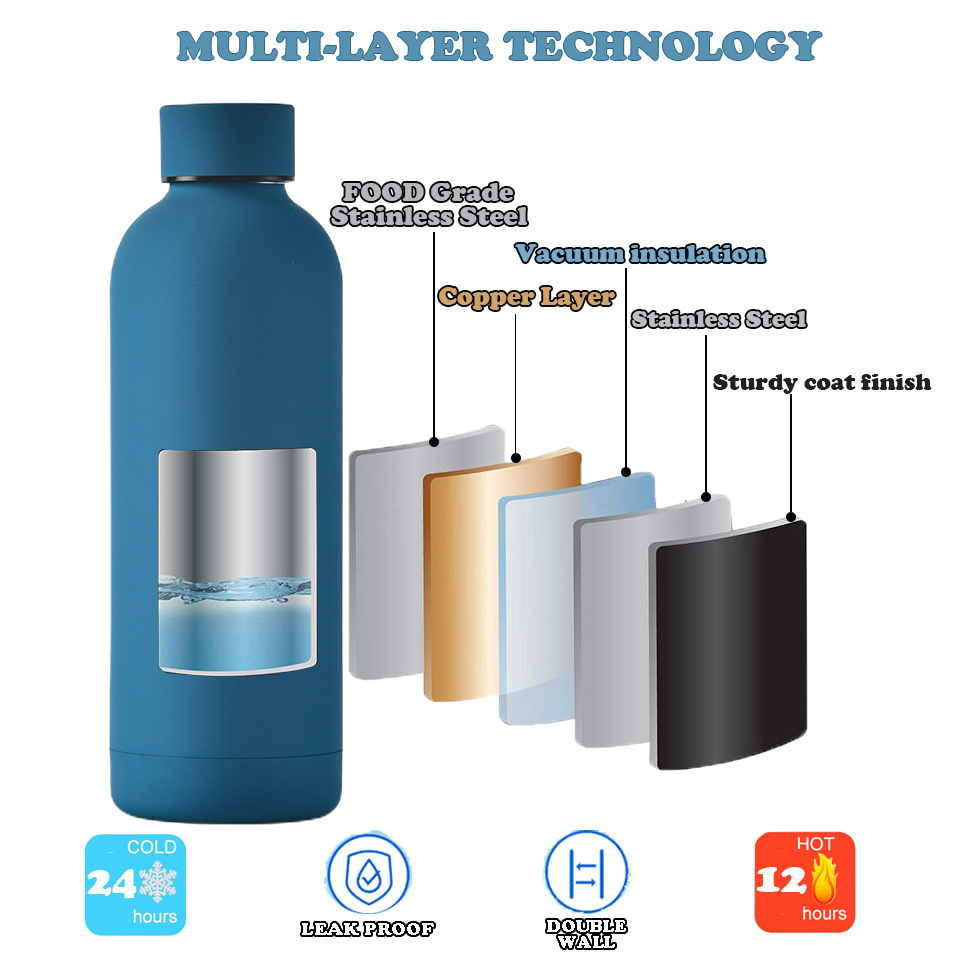 USA Warehouse Custom Logo Double Wall Vacuum Insulated Bottles 500ml 750ML Small Mouth Stainless Steel Water Bottle