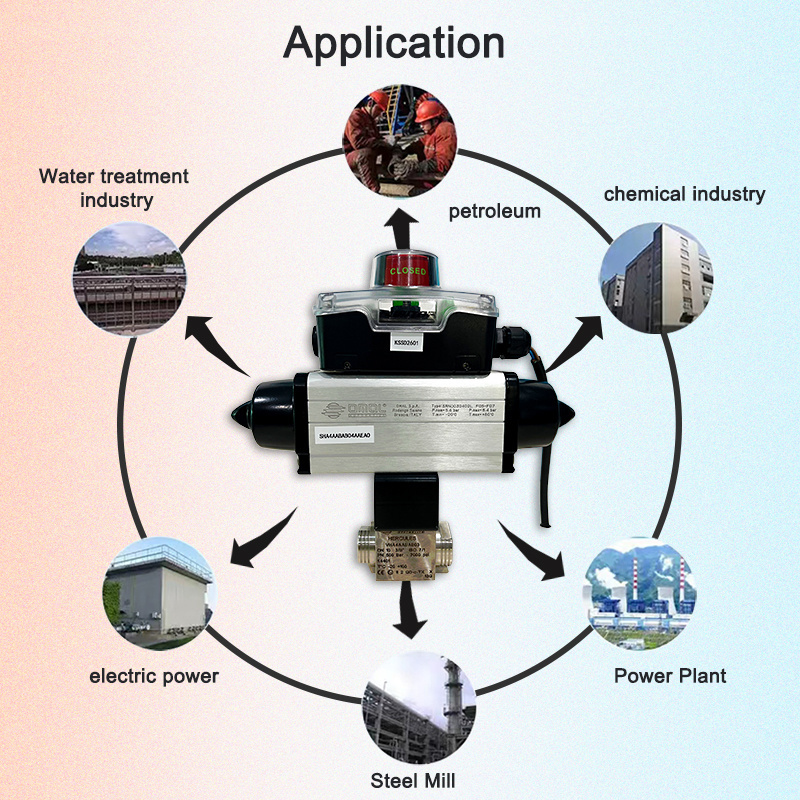 Visual Limit Switch Box for Pneumatic Actuator KSSD available of mechanical or proximity limit switch