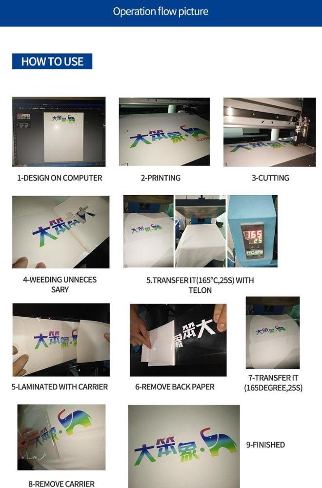 50cm*30m/roll dark and light printable eco solvent vinyl transfer paper for eco-solvent printer