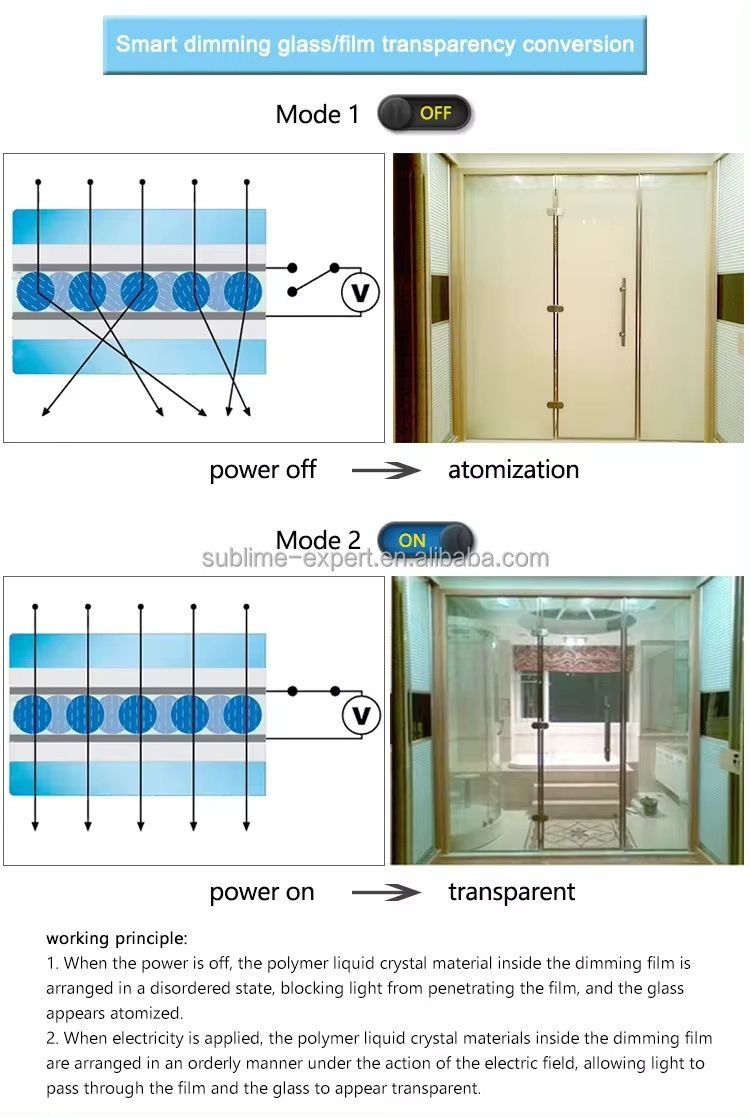 Ultra-Transparent Switchable Liquid Crystal Film Switchable PDLC Smart Film AC220V Electronic Adjustable Control Tint Pdlc Film