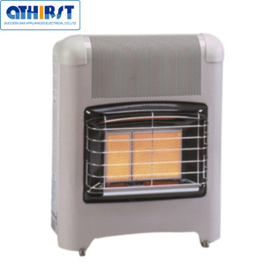 Best Selling Wall Hanging Mini Gas Heater Standing Room Easily Used Indoor Propane Cheap Gas Heater