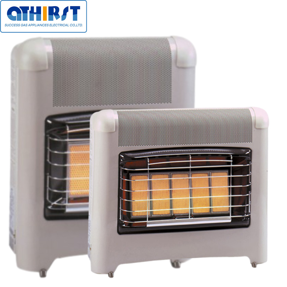 Best Selling Wall Hanging Mini Gas Heater Standing Room Easily Used Indoor Propane Cheap Gas Heater