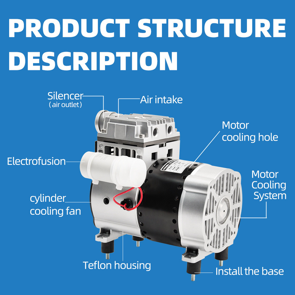 High quality 280W/220V  high suction Pneumatic pumping unit  For Dental equipment Medical equipment