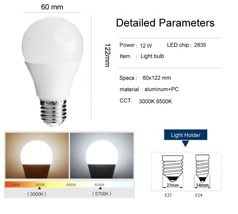 85-265V 3w 5w 7w 9w 12w 18 watt e27 b22 skd lamp price spare parts raw material led light bulbs