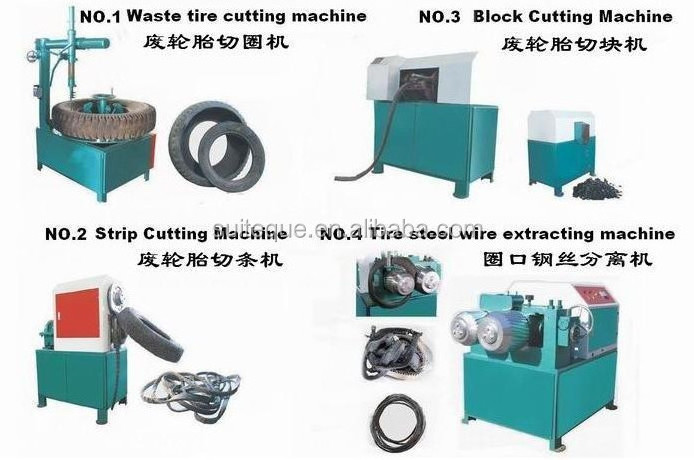 Waste Tyre Recycle Production Line / Tyre Recycling Plant