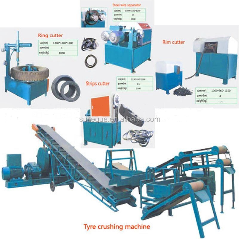 Waste Tyre Recycle Production Line / Tyre Recycling Plant