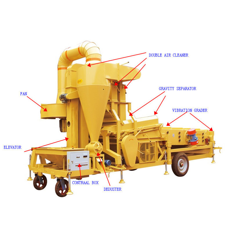 Grain paddy Multifunction Mobile agricultural machinery farm equipment 5XFZ-15BX comblned seed cleaning processing machine