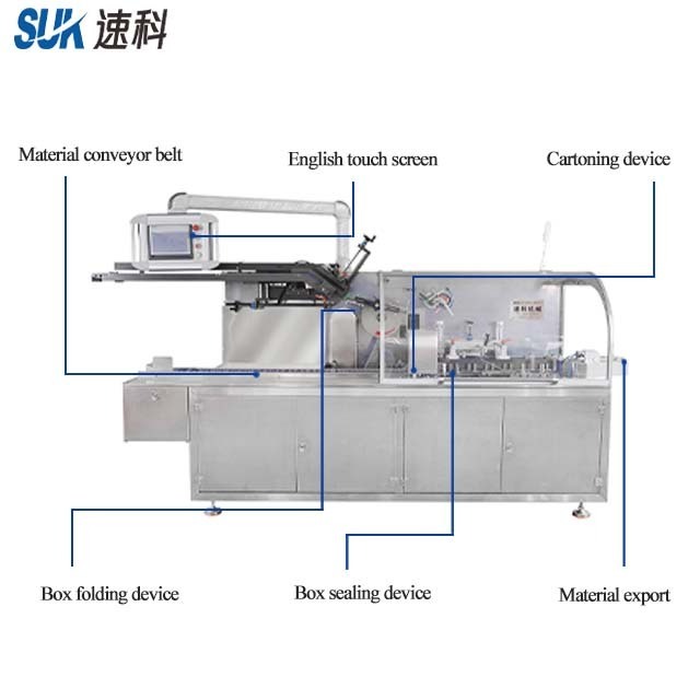 Automatic Facial Tissue Paper Box Carton Packing Machine Cartoning Machine