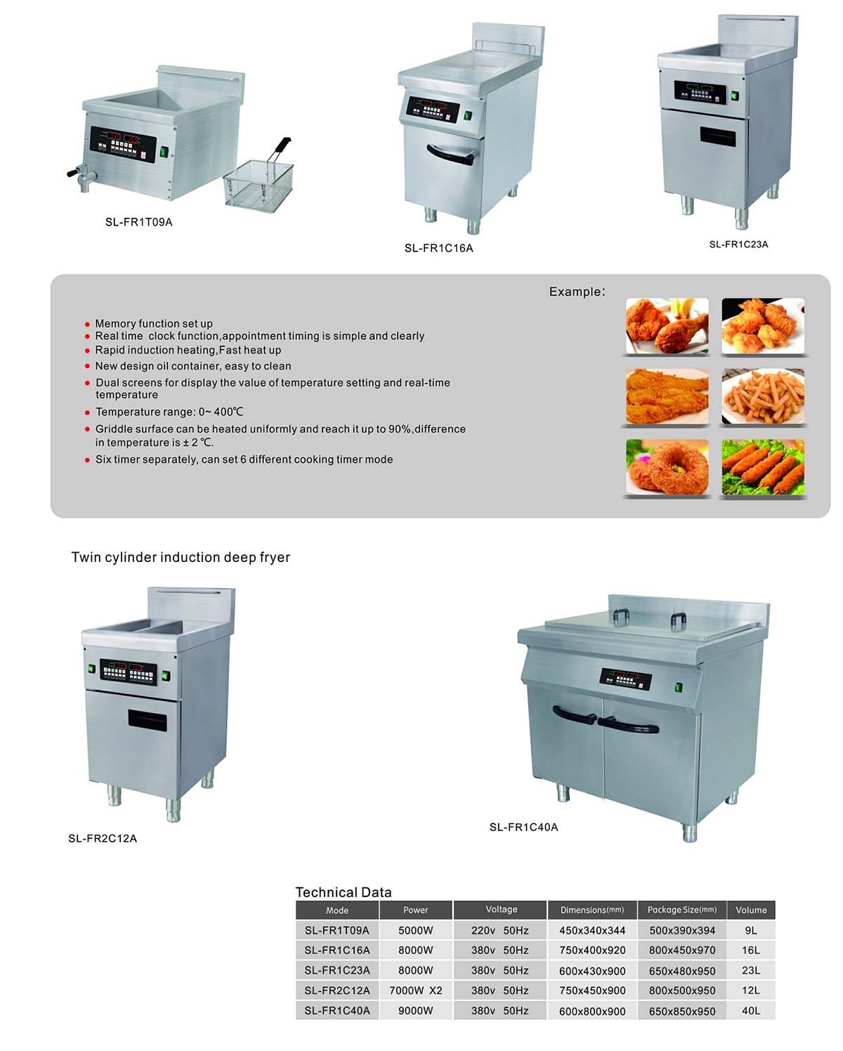 KFC kitchen equipment commercial fryer donut/chicken, chicken frying induction electric fryer 9L