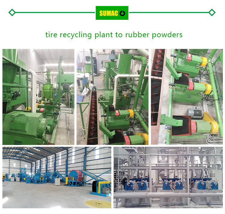 tire crusher tire recycling machine,pyrolysis machine waste tire recycling machine,rubber powder making machinery