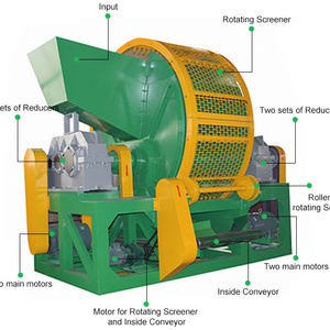 Ce Approved Waste Car Tire Crusher Cutting Machine Used Tire Shredding Machine