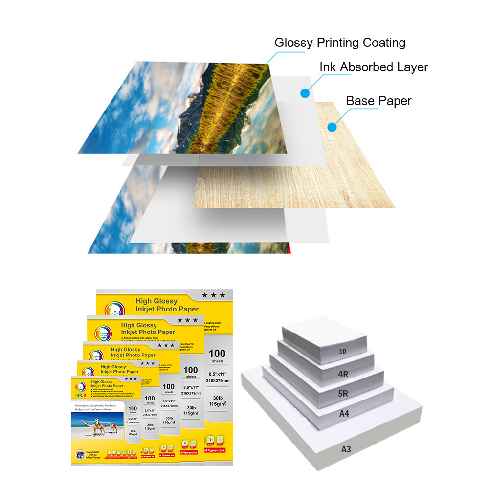 MR.R Self Adhesive Cast Coated Inkjet Photo Paper 115gsm 20sheets 210*297mm