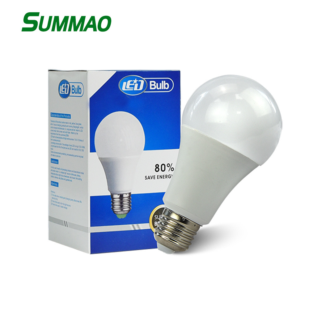 Summao Led Lights GU10 E14 E27 B22 Led Bulb