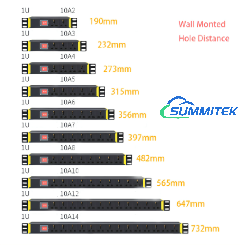 1U PDU Server Rack Power Distribution Unit 2/4/6/8/14 Way 10A 16A 230V 250V Horizontal Universal Socket Switch EU/UK/US Plug