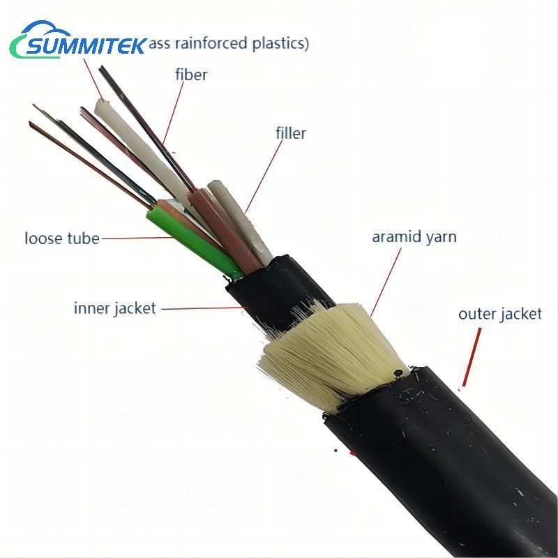 1km Outdoor ADSS Aerial Direct Buried All-dielectric Self-supporting Fiber Optic Cable PE Double Jacket 2 to 288 Fiber Count