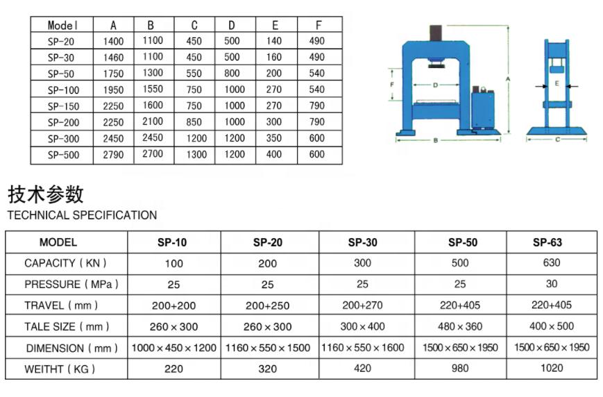 SUMORE Hot Selling Electric Hydraulic Press 30ton H Frame Small Hydraulic Press Machine Price SP-30