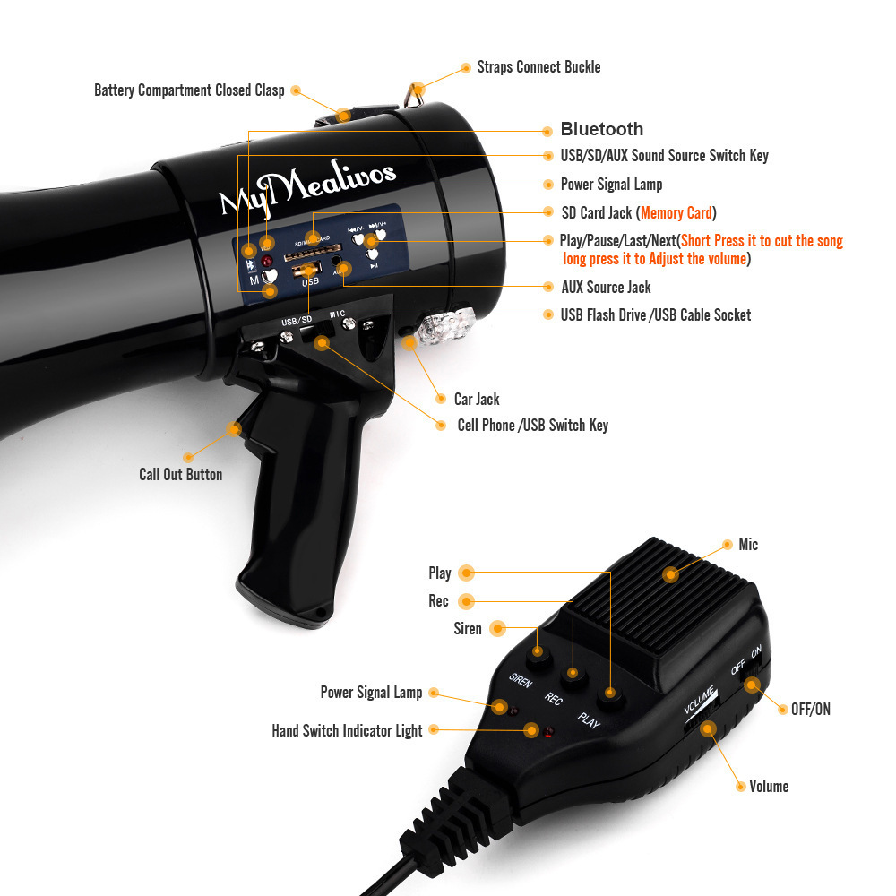 ABS 50W  Multifunction Handheld Megaphone Speaker loudspeakers