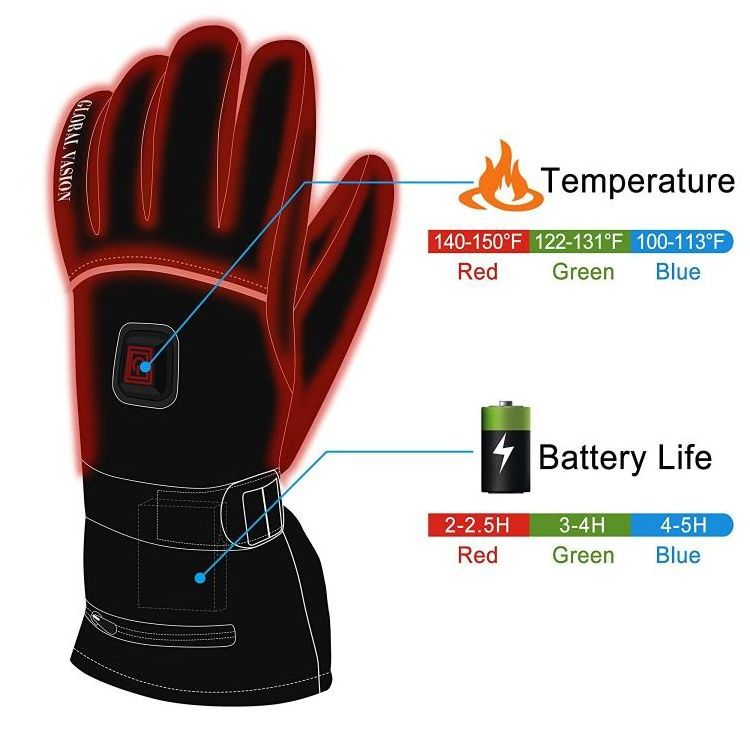 Winter Heated Gloves for Women Breathable Waterproof Warm Winter Touchscreen Riding Motorcycle Ski Snowboard Cycling