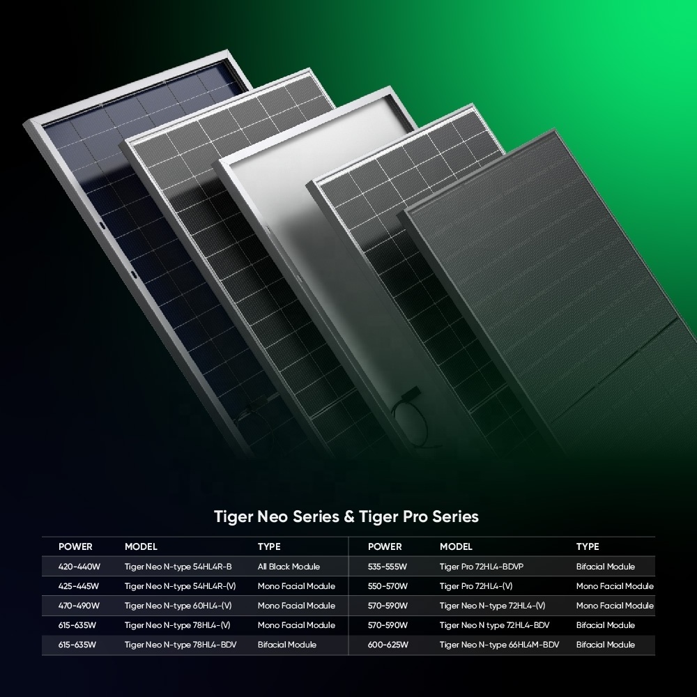 Jinko Best Quality Grade A Solar Panel 530W 540W 550W Bifacial Double Glass Pv Panels For Commercial Project