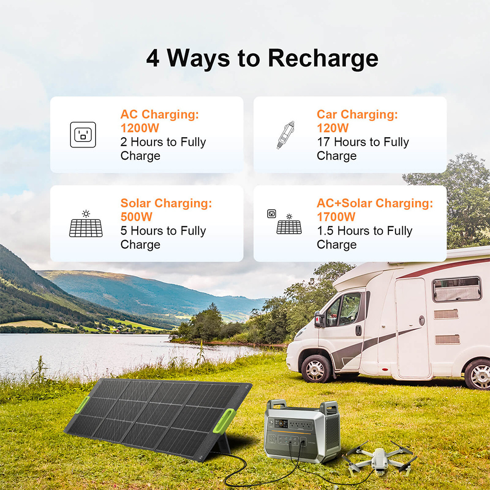 Sunark Backup Portable Power Station 2Kw 2000W Charging Solar Generator For Electric Car