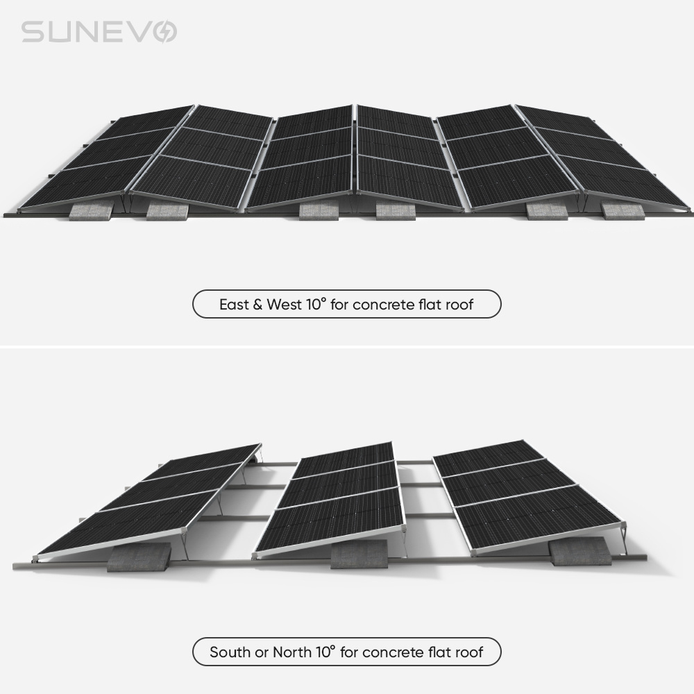 SunEvo Steel Ground Mounting Solar Energy Systems Pv Brackets Anchor Structures