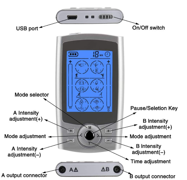 36 mode Electric Tens unit ABS Muscle Stimulator Ems Acupuncture Body Massager Herald Digital Therapy Machine For Pain Relief